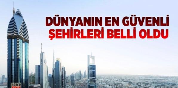 Eskişehir ve Tiflis Güvenilirlikte AB Başkentlerinin Önüne Geçti